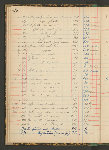 Paul Soyer - Journal de ventes, livre de stock
