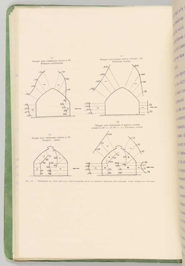 Gustave Eiffel - Biographie scientifique et industrielle. Résistance de l'air