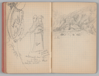 Charles-Justin Le Coeur - Carnet de notes concernant son voyage en Italie