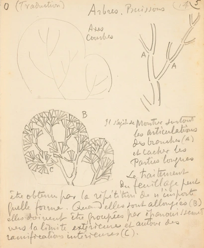 Eugène Grasset - Buissons