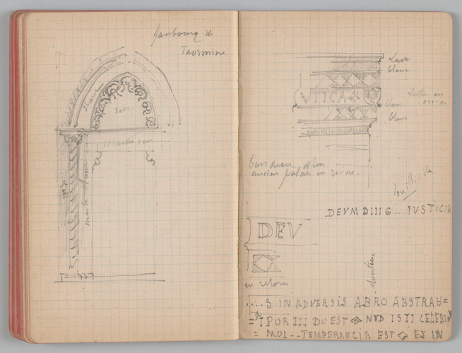 Charles-Justin Le Coeur - Carnet de notes concernant son voyage en Italie