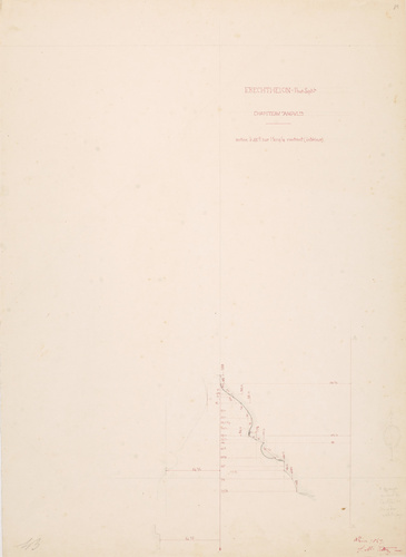 Jacques Martin Tetaz - Athènes, Erechtéion, chapiteau angulaire de la prostasis ...
