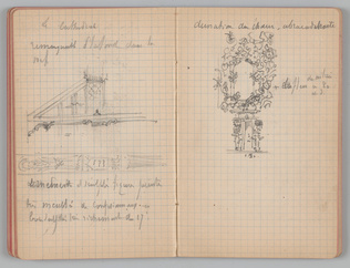 Charles-Justin Le Coeur - Carnet de notes concernant son voyage en Italie