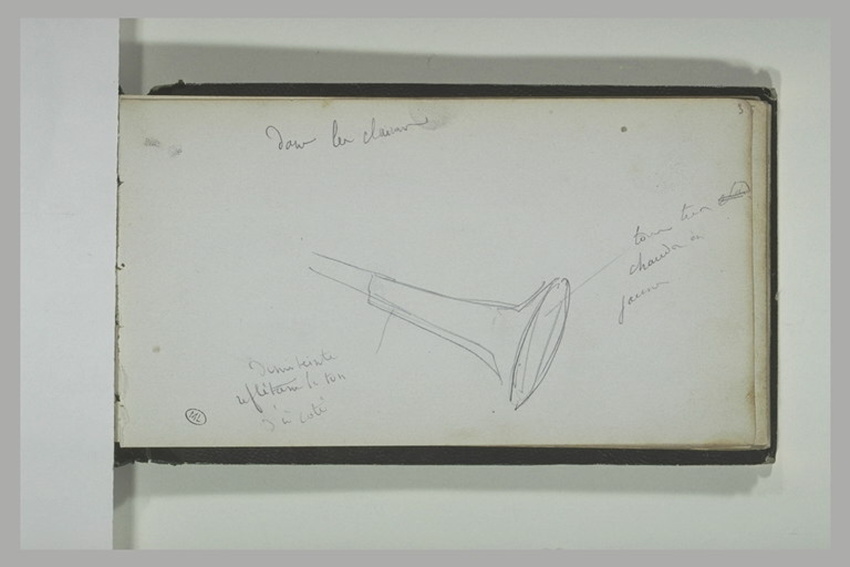 Alphonse de Neuville - Détail de clairon