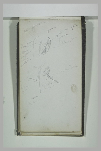 Alphonse de Neuville - Détails de costume militaire