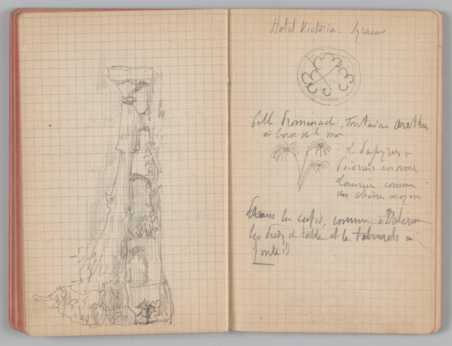 Charles-Justin Le Coeur - Carnet de notes concernant son voyage en Italie