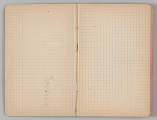 Charles-Justin Le Coeur - Carnet de notes concernant son voyage en Italie
