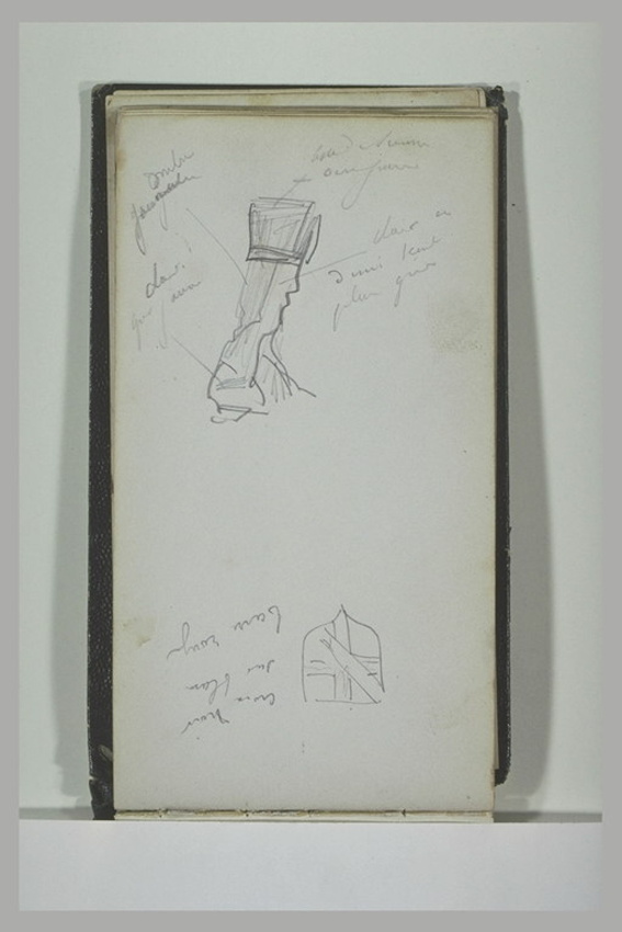 Alphonse de Neuville - Détail de costume militaire