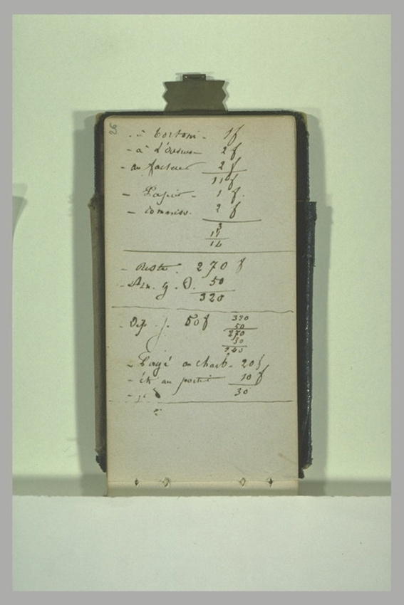 Notes Manuscrites Notes manuscrites - Alphonse de Neuville | Musée d'Orsay