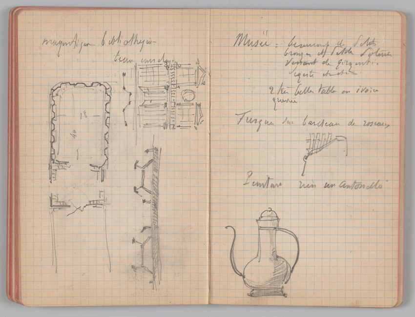 Charles-Justin Le Coeur - Carnet de notes concernant son voyage en Italie