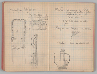 Charles-Justin Le Coeur - Carnet de notes concernant son voyage en Italie