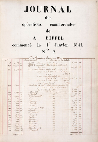 Anonyme - Journal des opérations commerciales d'Alexandre Eiffel
