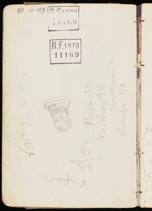Edouard Manet - Notes manuscrites et croquis de tête d'homme