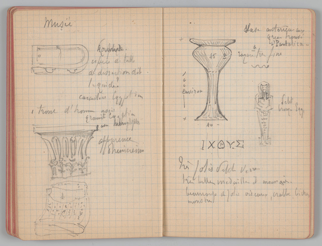 Charles-Justin Le Coeur - Carnet de notes concernant son voyage en Italie