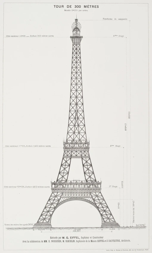 Gustave Eiffel - La Tour de 300 mètres, projet coté