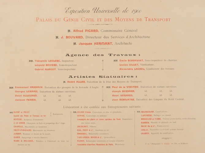 Anonyme - Exposition Universelle de 1900, Palais du Génie Civil et des Moyens de...