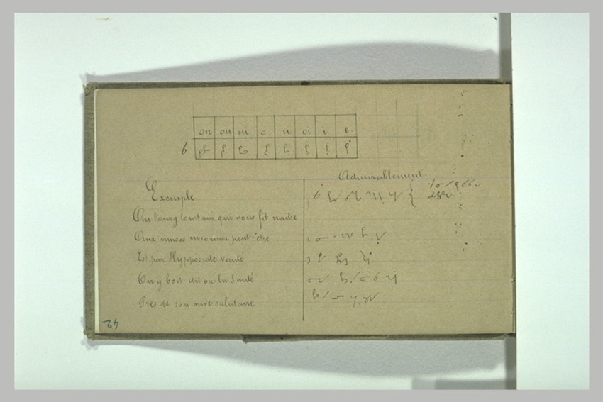 Exercice de sténographie - Paul Bonnat | Musée d'Orsay