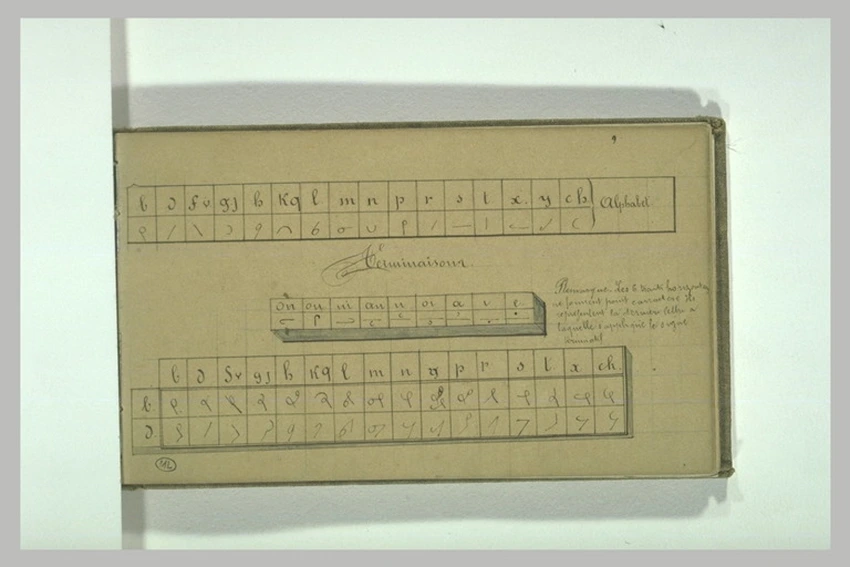 Exercice de sténographie - Paul Bonnat | Musée d'Orsay