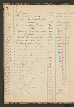 Paul Soyer - Journal de ventes, livre de stock