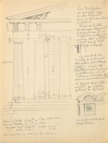 Eugène Grasset - Elévation partielle du Parthénon