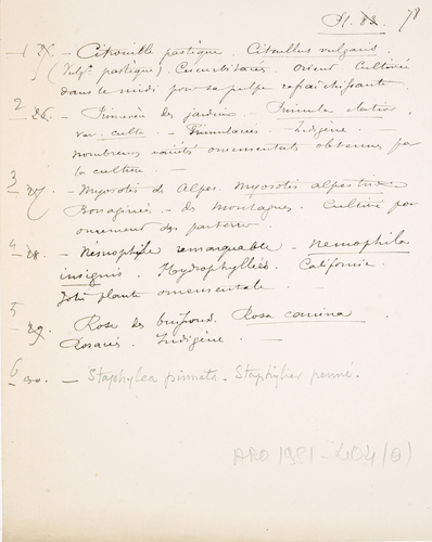 Victor Ruprich-Robert - Notice explicative