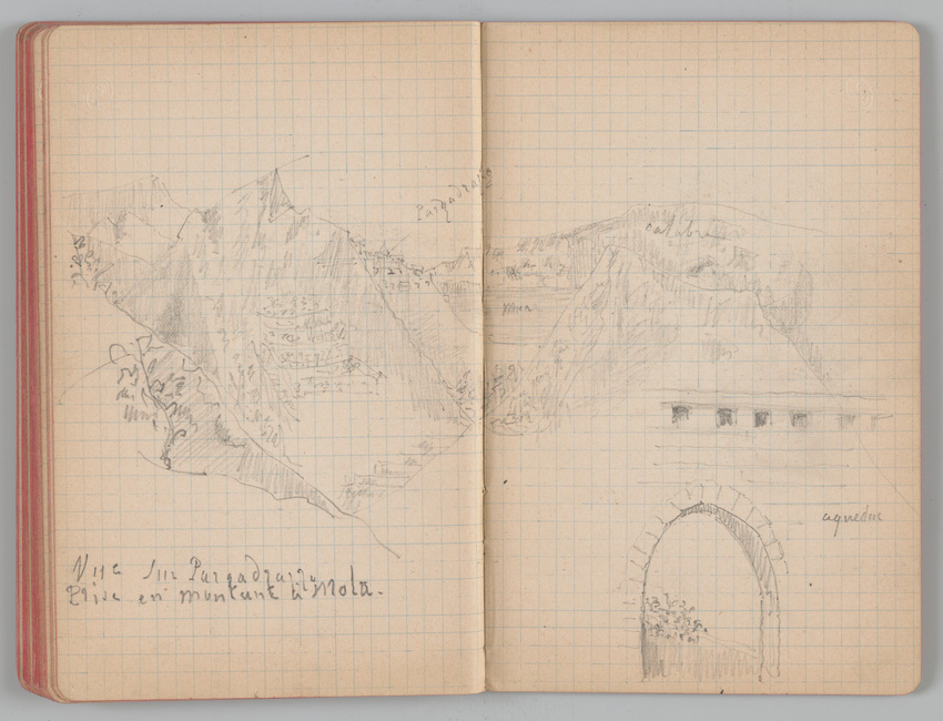Charles-Justin Le Coeur - Carnet de notes concernant son voyage en Italie