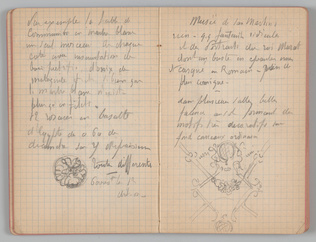 Charles-Justin Le Coeur - Carnet de notes concernant son voyage en Italie