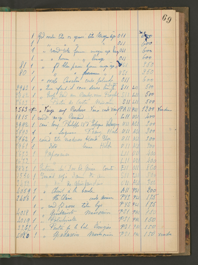 Paul Soyer - Journal de ventes, livre de stock