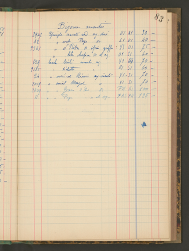 Paul Soyer - Journal de ventes, livre de stock