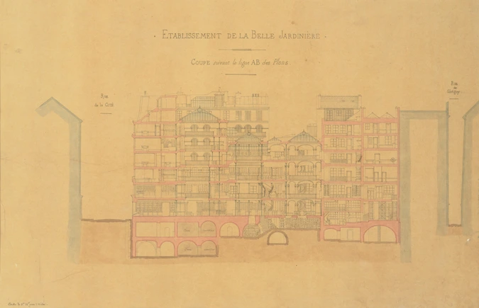 Jacques Blanchard - Etablissement de la Belle Jardinière, magasin ancien, coupe ...