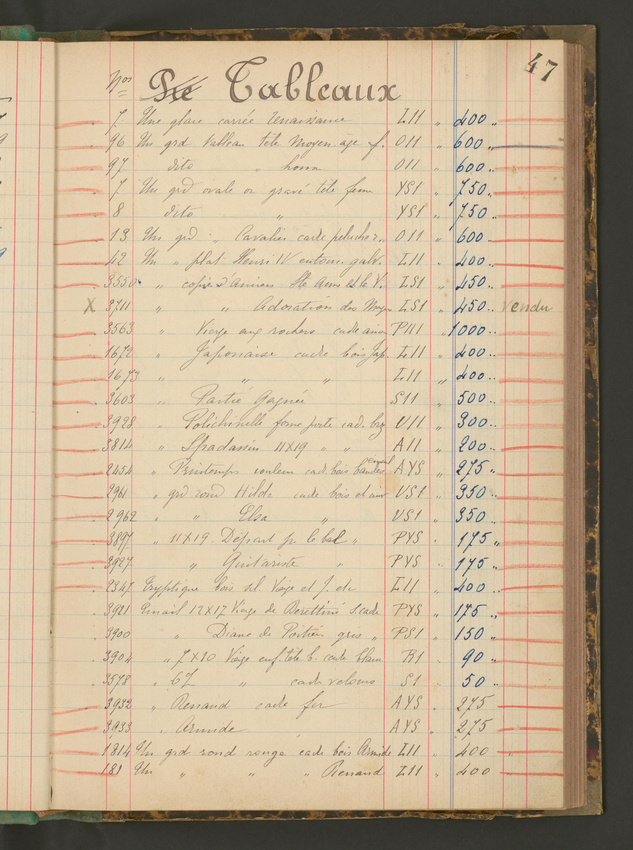 Paul Soyer - Journal de ventes, livre de stock
