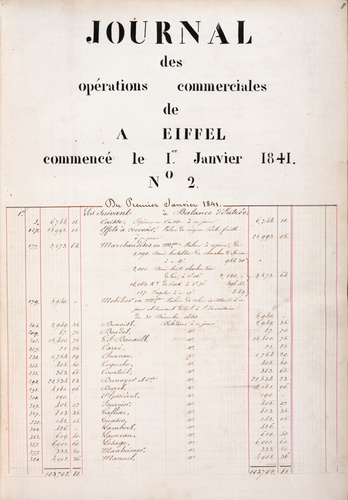 Anonyme - Journal des opérations commerciales d'Alexandre Eiffel
