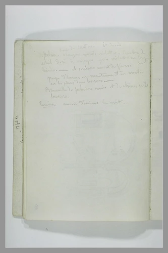 Alfred Dehodencq - Notes manuscrites