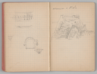 Charles-Justin Le Coeur - Carnet de notes concernant son voyage en Italie