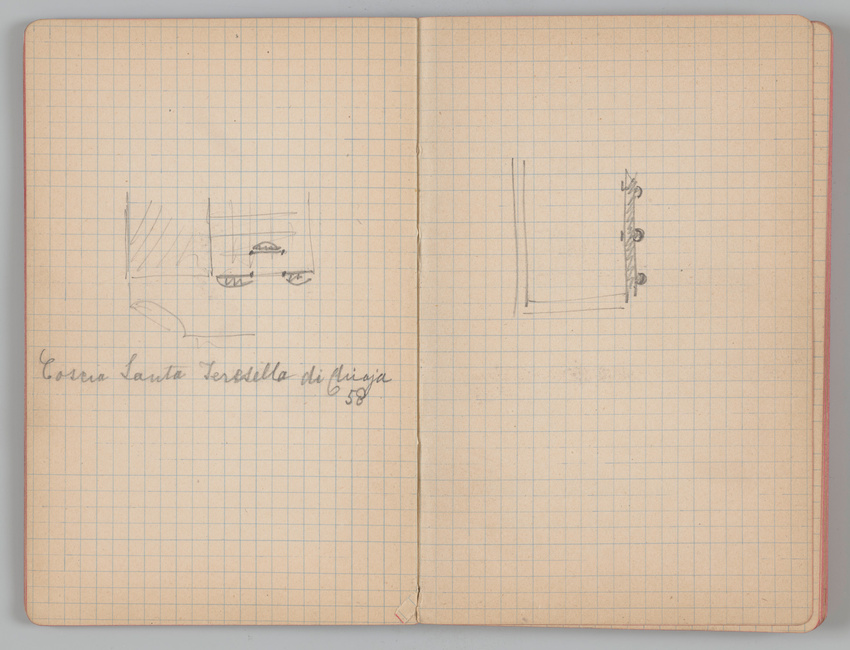 Charles-Justin Le Coeur - Carnet de notes concernant son voyage en Italie