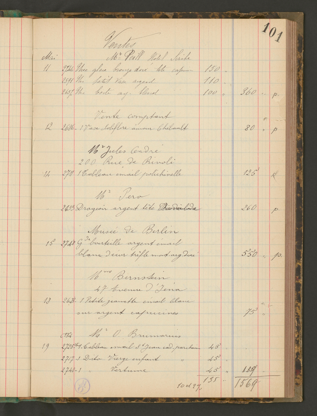 Paul Soyer - Journal de ventes, livre de stock