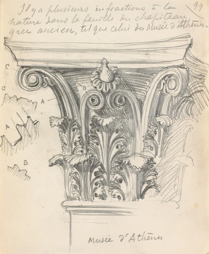 Eugène Grasset - Chapiteau à feuilles d'acanthe du Musée d'Athènes, élévation et...
