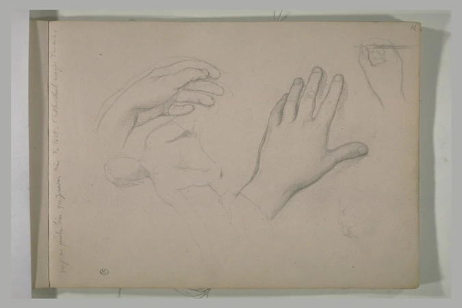 Edgar Degas - Etude de mains et silhouette d'homme