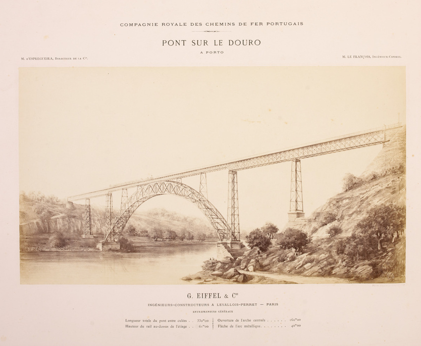 Anonyme - Train passant sur le pont Maria Pia sur le Douro, à Porto