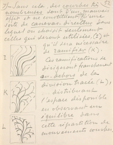 Eugène Grasset - Tiges de fleurs