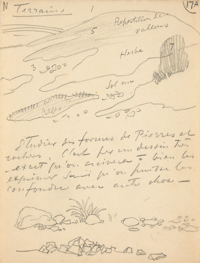 Eugène Grasset - Terrain