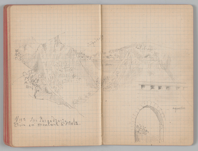 Charles-Justin Le Coeur - Carnet de notes concernant son voyage en Italie