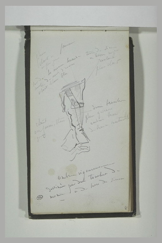 Alphonse de Neuville - Détail de costume militaire