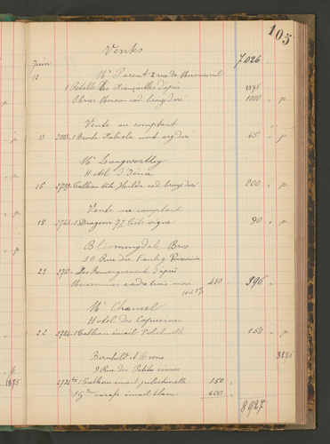 Paul Soyer - Journal de ventes, livre de stock