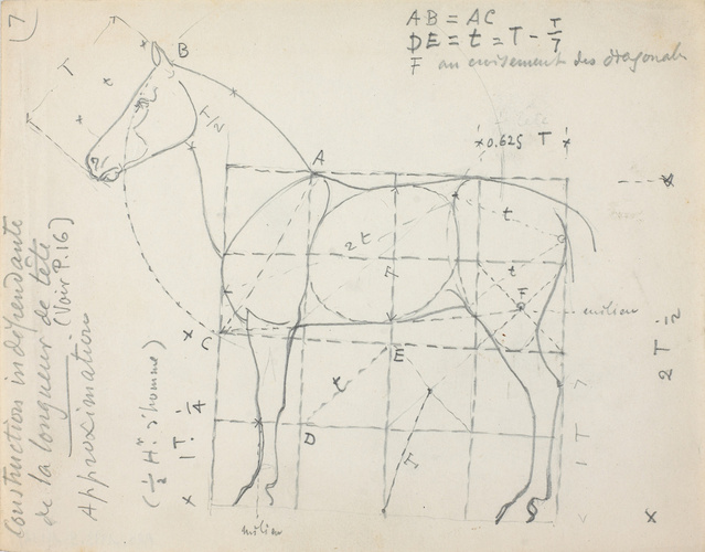 Eugène Grasset - Etude de cheval