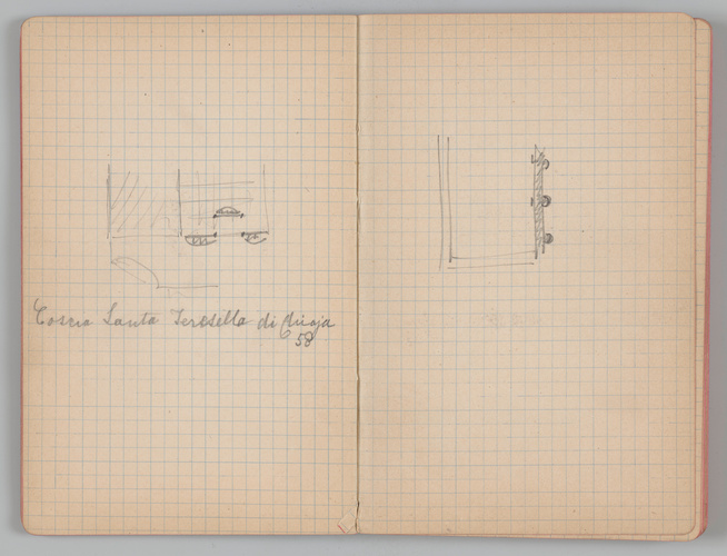 Charles-Justin Le Coeur - Carnet de notes concernant son voyage en Italie