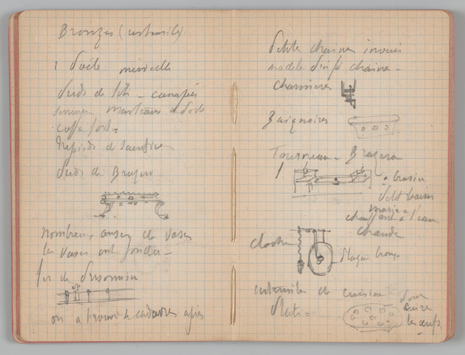 Charles-Justin Le Coeur - Carnet de notes concernant son voyage en Italie