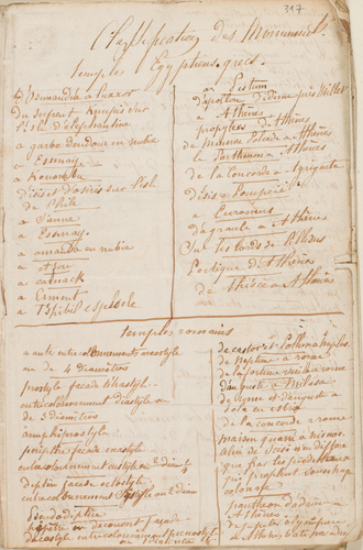 Anonyme - Classification, par types, des monuments que Boitte jugeait les plus i...