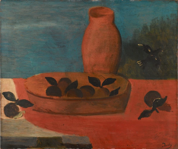 Nature morte au panier - André Derain | Musée de l'Orangerie