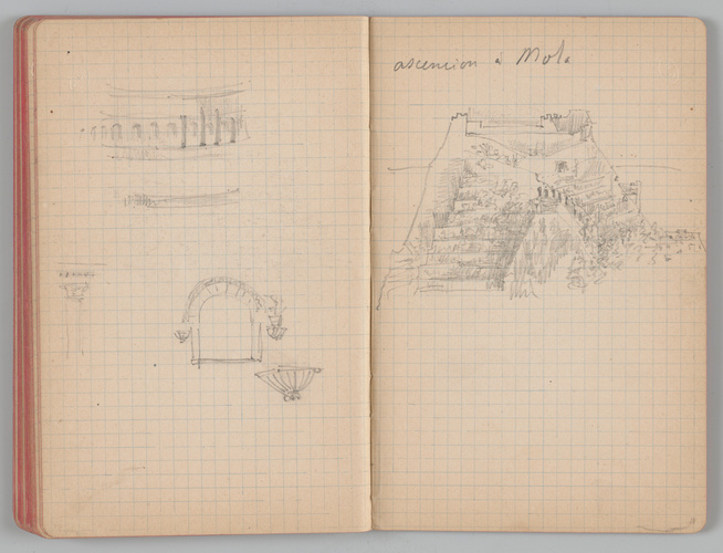 Charles-Justin Le Coeur - Carnet de notes concernant son voyage en Italie